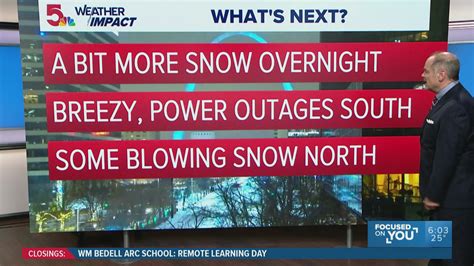 St. Louis Breaking News, Weather, Traffic, Sports .